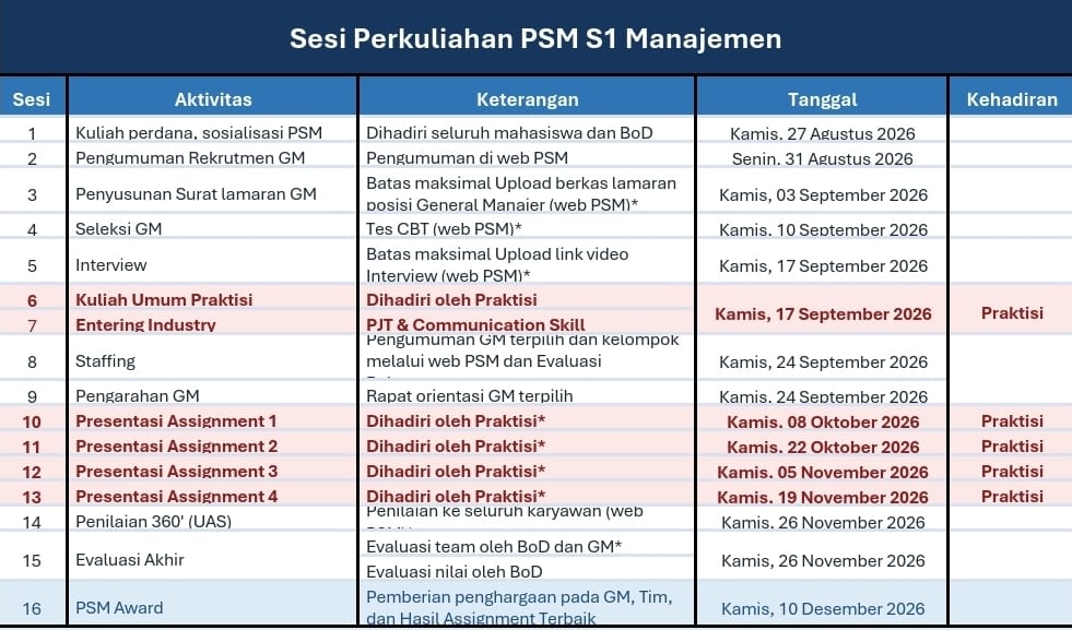 Lampiran Jadwal